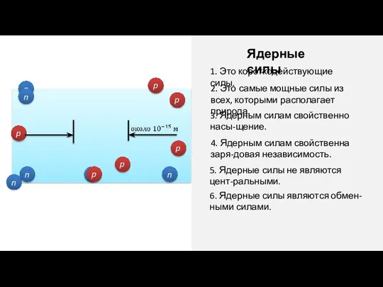 Ядерные силы 1. Это короткодействующие силы. 2. Это самые мощные силы