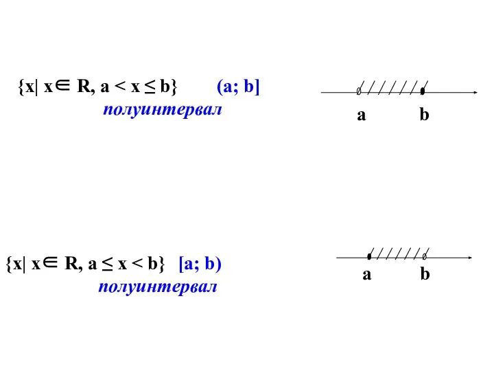 {х| х∈ R, а полуинтервал {х| х∈ R, а ≤ х полуинтервал