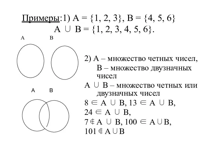 Примеры:1) А = {1, 2, 3}, В = {4, 5, 6}