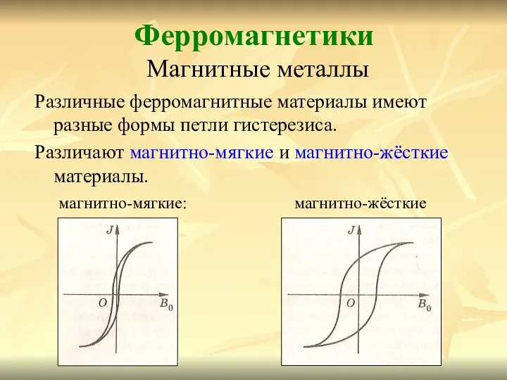 Ферромагнетики Различные ферромагнитные материалы имеют разные формы петли гистерезиса. Различают магнитно-мягкие