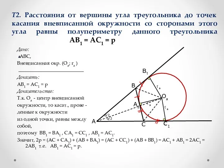 Т2. Расстояния от вершины угла треугольника до точек касания вневписанной окружности