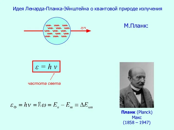 Идея Ленарда-Планка-Эйнштейна о квантовой природе излучения М.Планк: ε = h ν