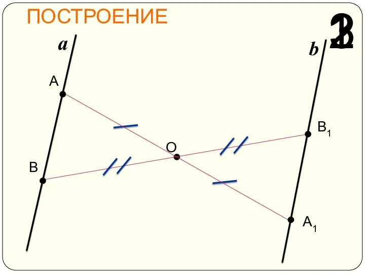 ПОСТРОЕНИЕ О a 1 А 2 А1 3 В1 b В