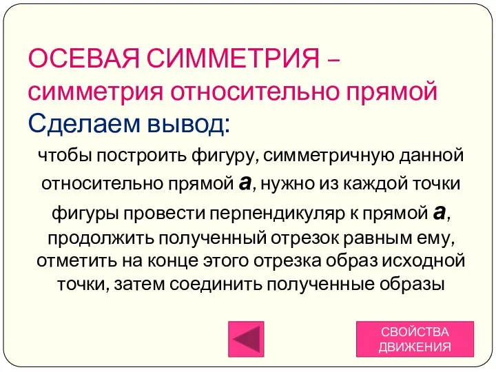 чтобы построить фигуру, симметричную данной относительно прямой а, нужно из каждой