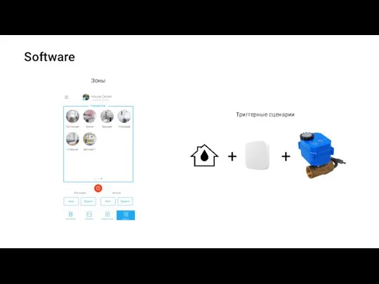 Software Зоны Триггерные сценарии + +