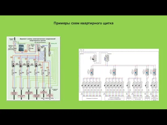 Примеры схем квартирного щитка