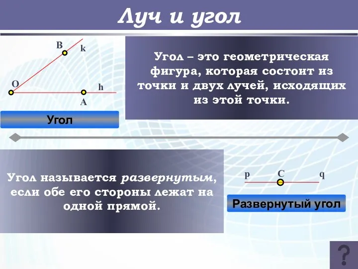 Луч и угол Угол – это геометрическая фигура, которая состоит из