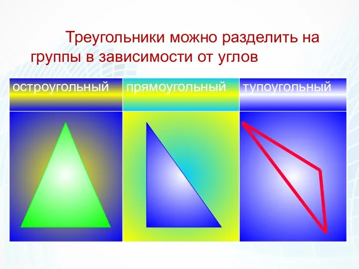 Треугольники можно разделить на группы в зависимости от углов