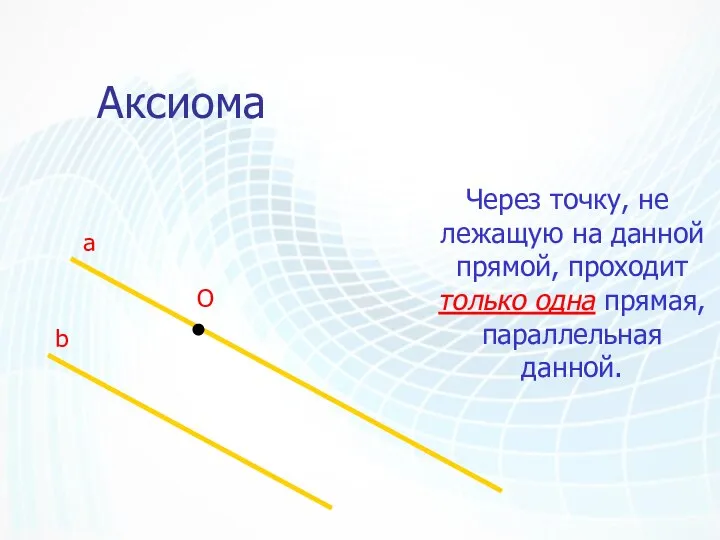 Аксиома Через точку, не лежащую на данной прямой, проходит только одна