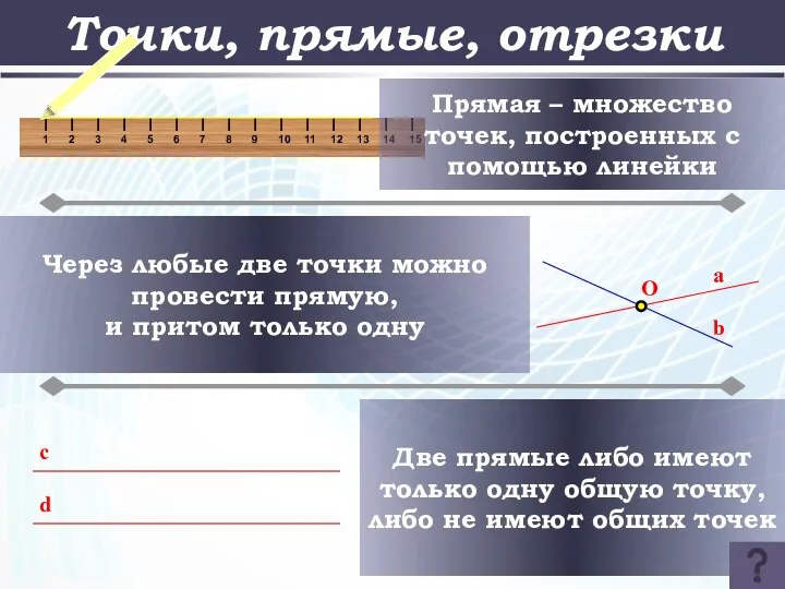 Точки, прямые, отрезки Прямая – множество точек, построенных с помощью линейки