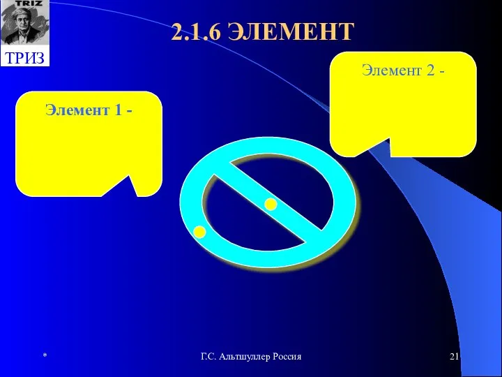 * Г.С. Альтшуллер Россия 2.1.6 ЭЛЕМЕНТ Элемент 1 - Элемент 2 -