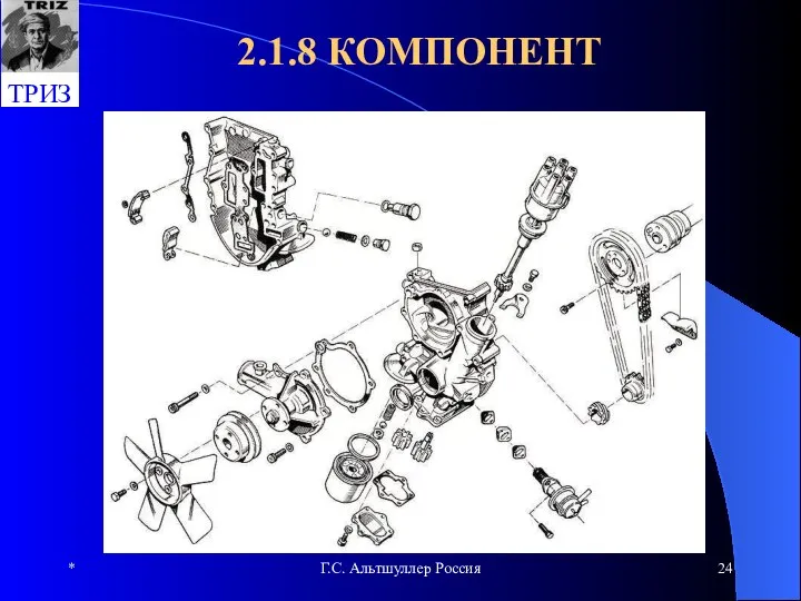 * Г.С. Альтшуллер Россия 2.1.8 КОМПОНЕНТ