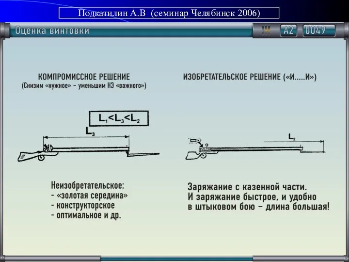 * Г.С. Альтшуллер Россия Подкатилин А.В (семинар Челябинск 2006)