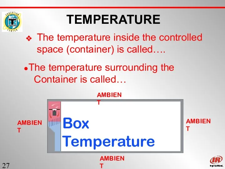 Sect. 1 TEMPERATURE The temperature inside the controlled space (container) is