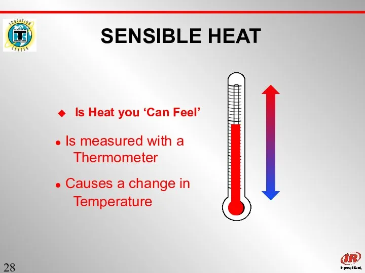 Sect. 1 SENSIBLE HEAT Is Heat you ‘Can Feel’ Is measured