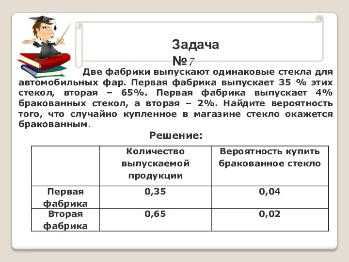 . Задача №7 Две фабрики выпускают одинаковые стекла для автомобильных фар.