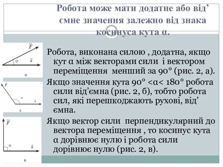 Робота, виконана силою , додатна, якщо кут α між векторами сили