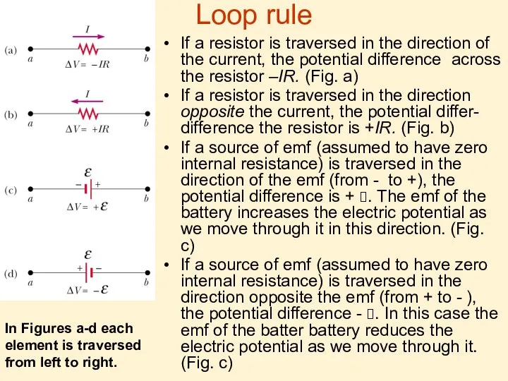 Loop rule If a resistor is traversed in the direction of