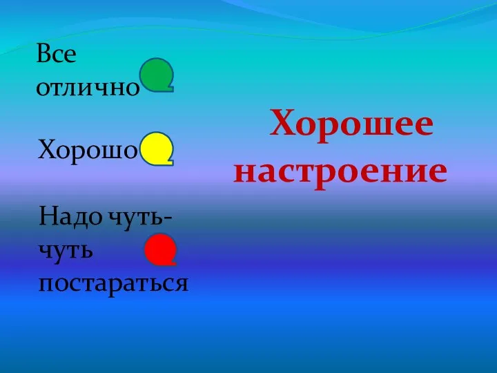 Все отлично Хорошо Надо чуть-чуть постараться Хорошее настроение