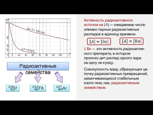 Активность радиоактивного источни-ка (А) — ожидаемое число элемен-тарных радиоактивных распадов в