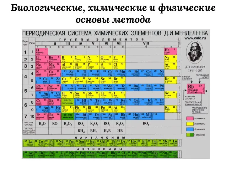 Биологические, химические и физические основы метода