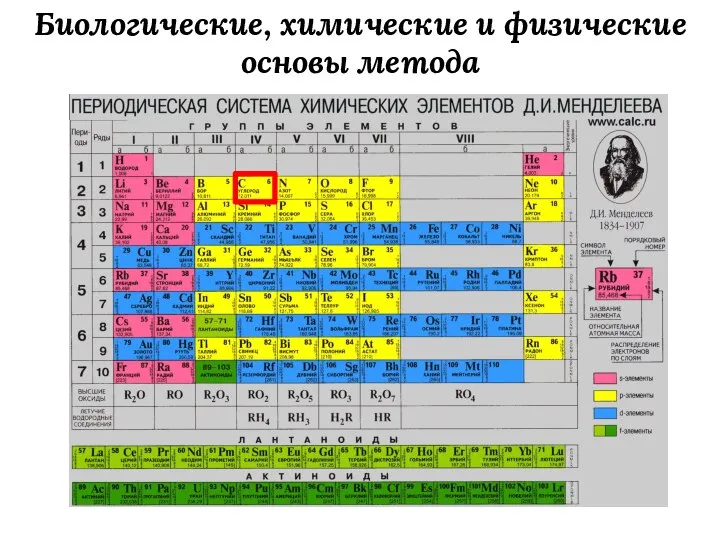 Биологические, химические и физические основы метода