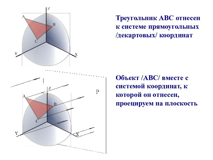 Треугольник АВС отнесен к системе прямоугольных /декартовых/ координат Объект /АВС/ вместе