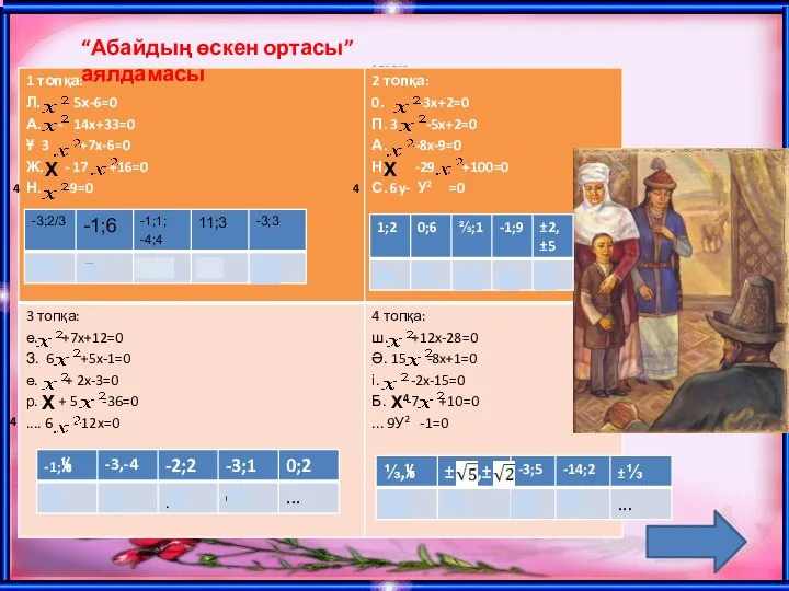 1 топқа: Е. -5х-6=0 А. -14x+33=0 Д. +7x-6=0 К. -17 +16=0