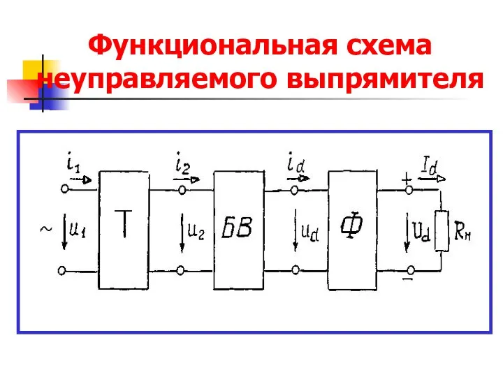 Функциональная схема неуправляемого выпрямителя