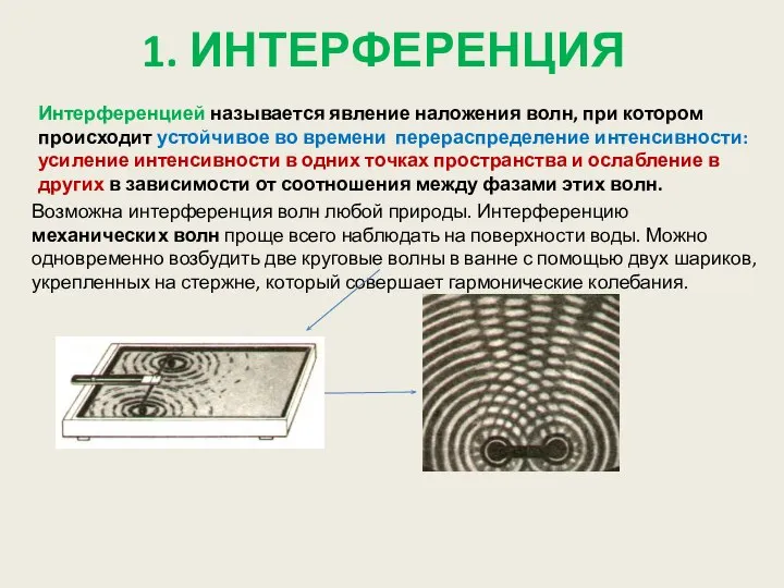 1. ИНТЕРФЕРЕНЦИЯ Возможна интерференция волн любой природы. Интерференцию механических волн проще