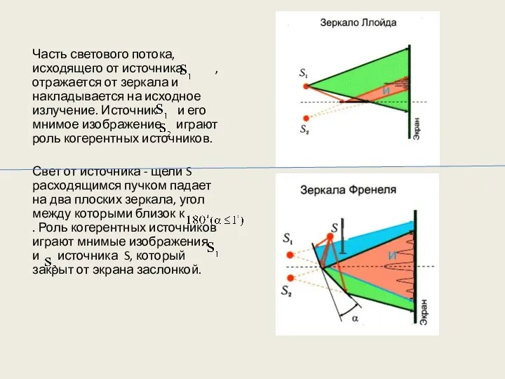 Часть светового потока, исходящего от источника , отражается от зеркала и