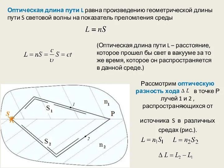 Оптическая длина пути L равна произведению геометрической длины пути S световой