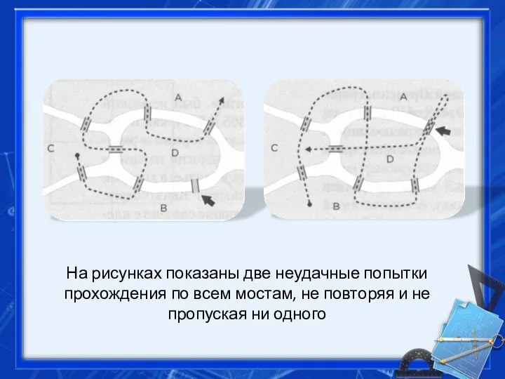 На рисунках показаны две неудачные попытки прохождения по всем мостам, не