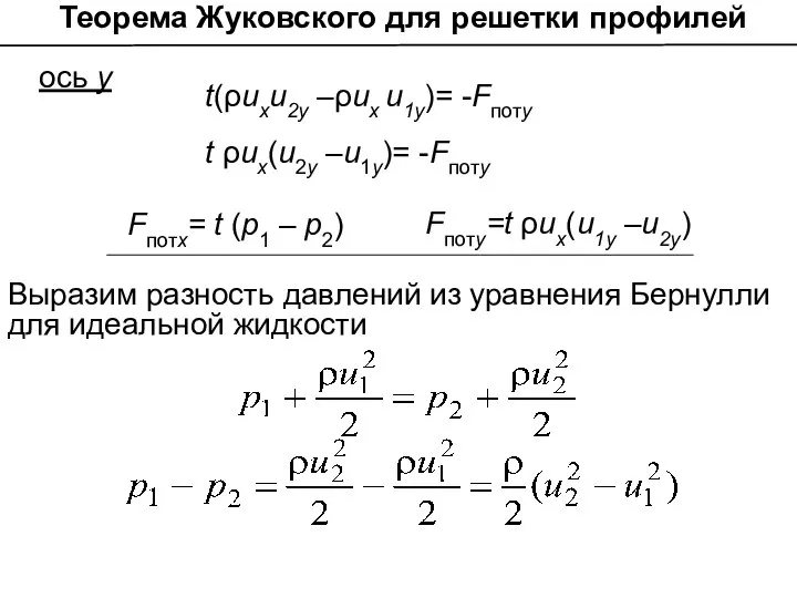 ось у Теорема Жуковского для решетки профилей t(ρuхu2у –ρuх u1у)= -Fпоту