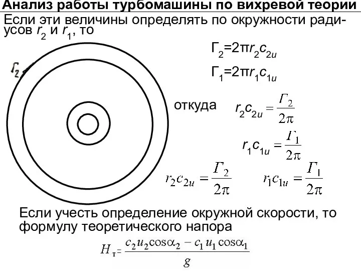 Если эти величины определять по окружности ради- усов r2 и r1,