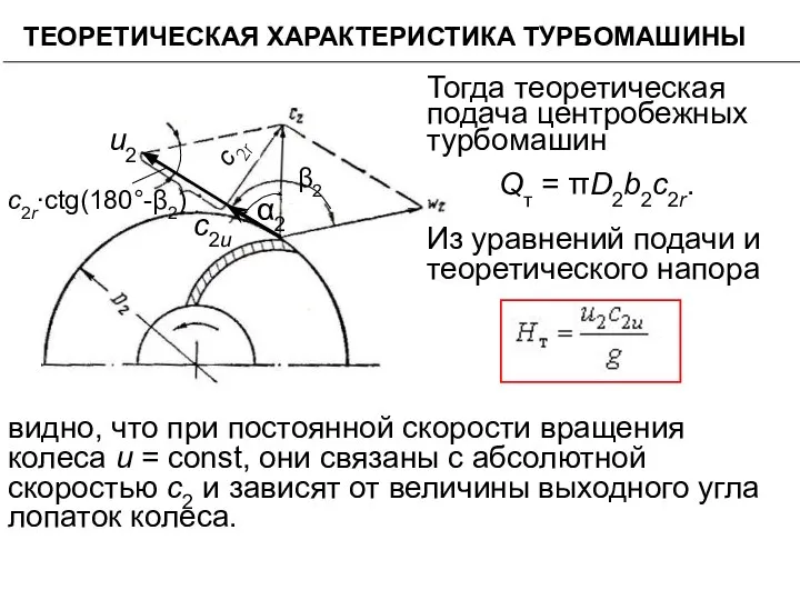 ТЕОРЕТИЧЕСКАЯ ХАРАКТЕРИСТИКА ТУРБОМАШИНЫ с2r Тогда теоретическая подача центробежных турбомашин Qт =