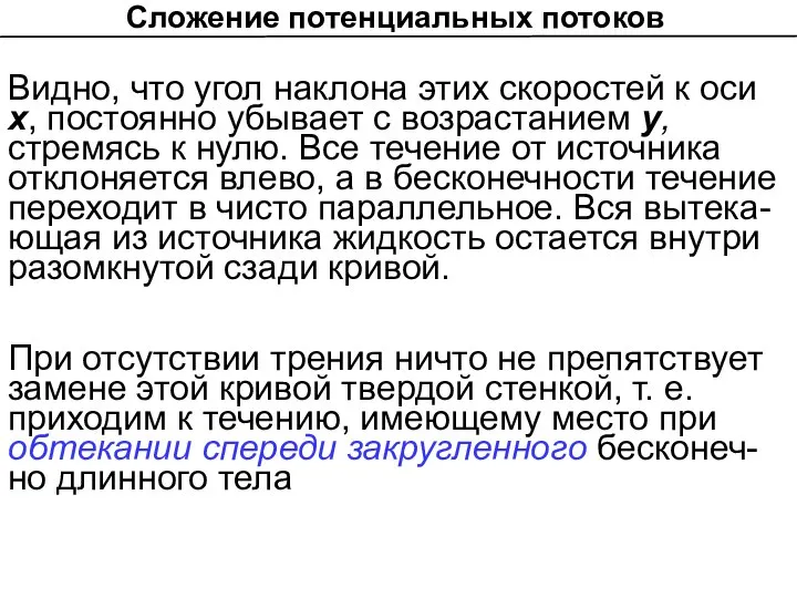 Сложение потенциальных потоков Видно, что угол наклона этих скоростей к оси