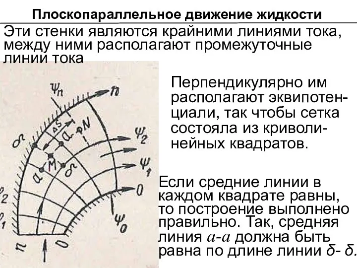 Эти стенки являются крайними линиями тока, между ними располагают промежуточные линии