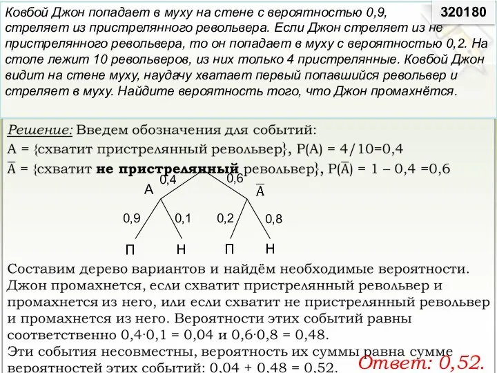 Ковбой Джон попадает в муху на стене с вероятностью 0,9, если