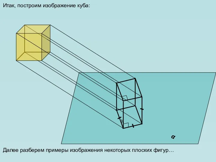 α Итак, построим изображение куба: Далее разберем примеры изображения некоторых плоских фигур…