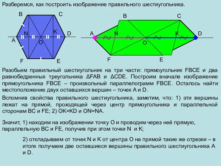 A B C D E F O Разберемся, как построить изображение