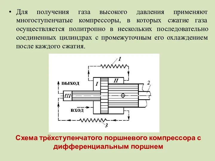 Для получения газа высокого давления применяют многоступенчатые компрессоры, в которых сжатие