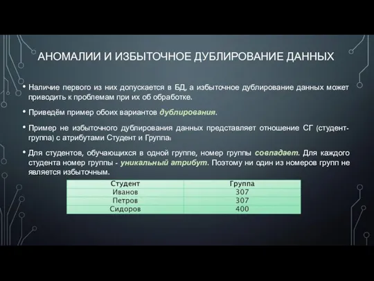 АНОМАЛИИ И ИЗБЫТОЧНОЕ ДУБЛИРОВАНИЕ ДАННЫХ Наличие первого из них допускается в