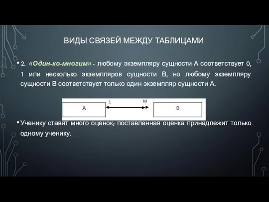 ВИДЫ СВЯЗЕЙ МЕЖДУ ТАБЛИЦАМИ 2. «Один-ко-многим» - любому экземпляру сущности А