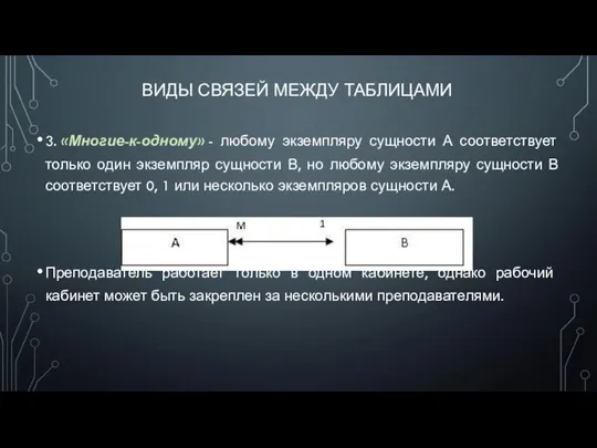 ВИДЫ СВЯЗЕЙ МЕЖДУ ТАБЛИЦАМИ 3. «Многие-к-одному» - любому экземпляру сущности А