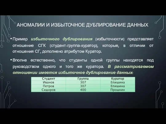 АНОМАЛИИ И ИЗБЫТОЧНОЕ ДУБЛИРОВАНИЕ ДАННЫХ Пример избыточного дублирования (избыточности) представляет отношение