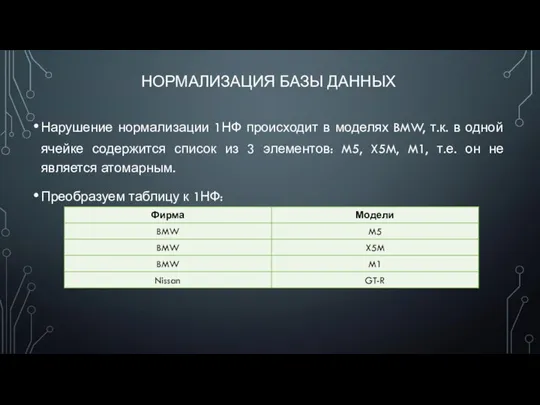 НОРМАЛИЗАЦИЯ БАЗЫ ДАННЫХ Нарушение нормализации 1НФ происходит в моделях BMW, т.к.