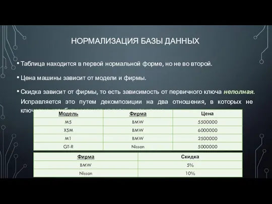 НОРМАЛИЗАЦИЯ БАЗЫ ДАННЫХ Таблица находится в первой нормальной форме, но не