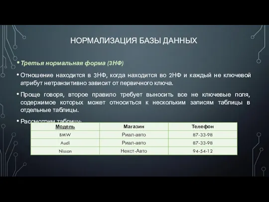 НОРМАЛИЗАЦИЯ БАЗЫ ДАННЫХ Третья нормальная форма (3НФ) Отношение находится в 3НФ,