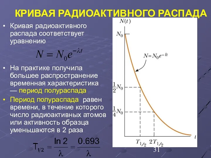 Кривая радиоактивного распада соответствует уравнению На практике получила большее распространение временная